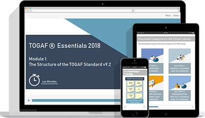 Getting Started with TOGAF